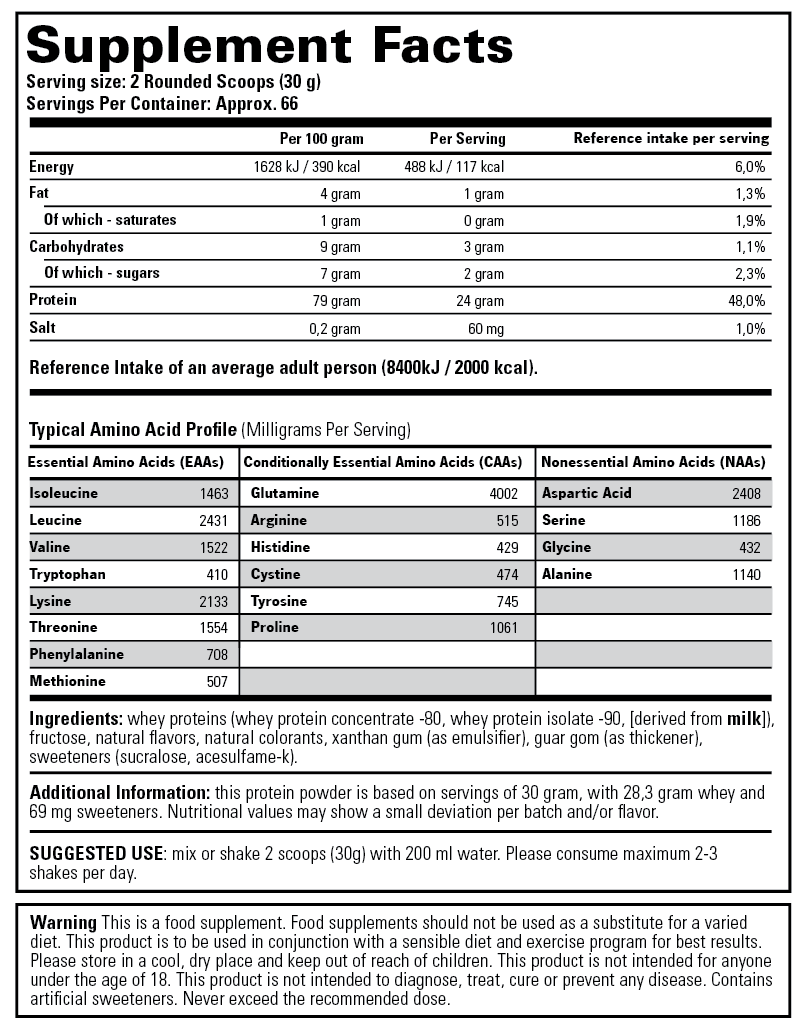 Ingrediënten Stacker 2 100% Whey - www.jokasport.nl