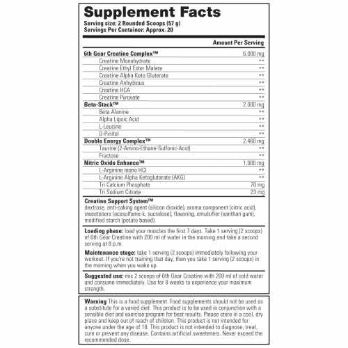 Ingrediënten Stacker 2 6th Gear Creatine - www.jokasport.nl