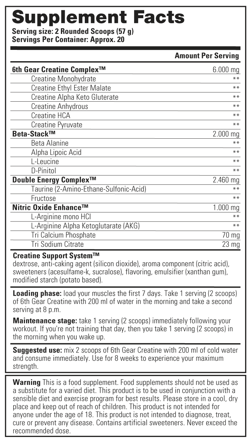 Ingrediënten Stacker 2 6th Gear Creatine - www.jokasport.nl