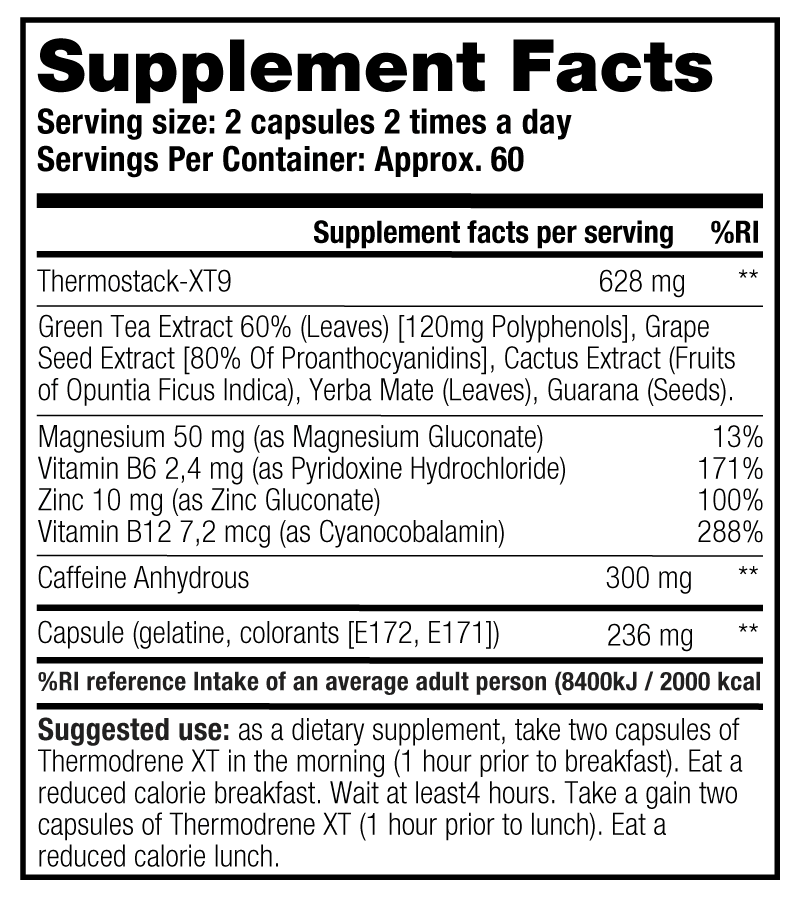 Ingrediënten Stacker 2 Thermodrene XT – www.jokasport.nl