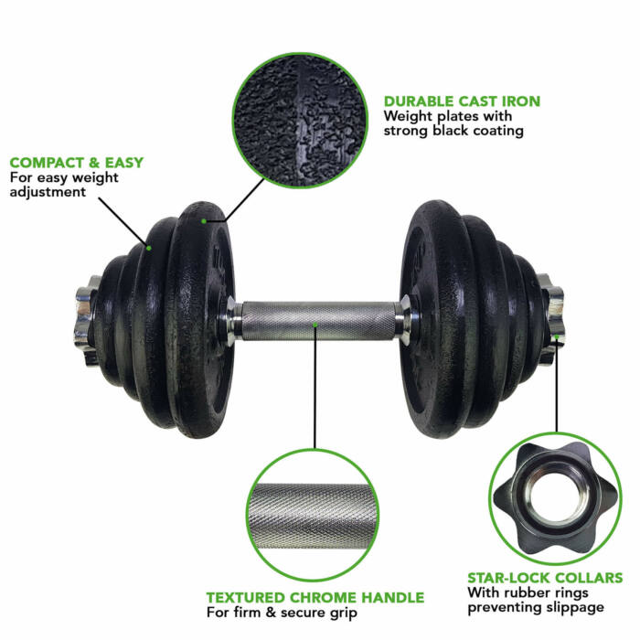 Tunturi halterset 15 kg - www.jokasport.nl