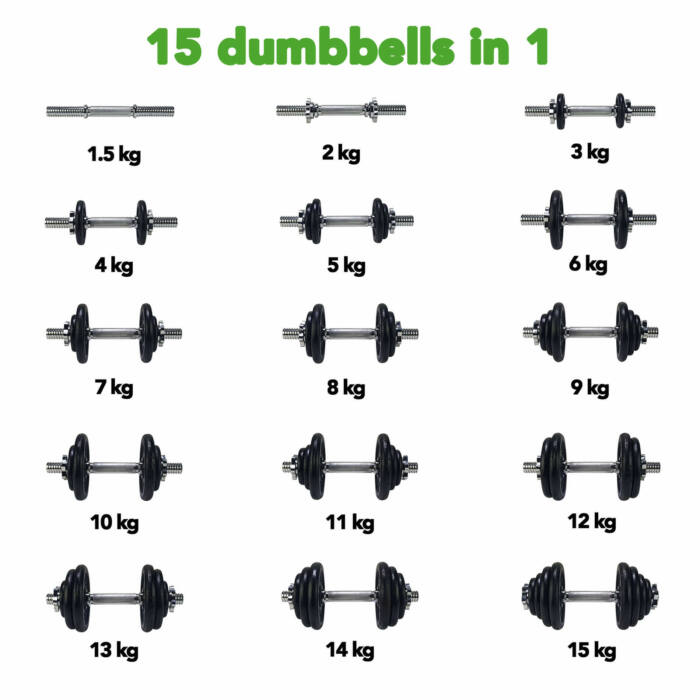 Tunturi halterset 15 kg - www.jokasport.nl