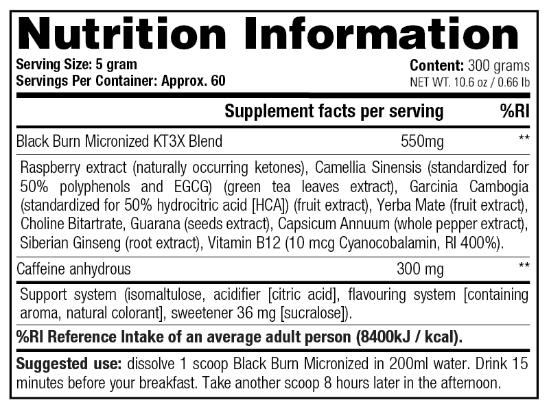 Black Burn Micronized - Nutrition Information