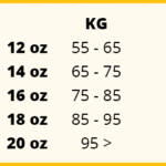 Green Hill Boxing Gloves Tiger Target 2.0 - Zwart - www.jokasport.nl