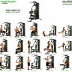 Tunturi HG60 Krachtstation - Home Gym-531054