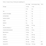 Applied Nutrition ABE Ultimate Pre-Workout - jokasport.nl